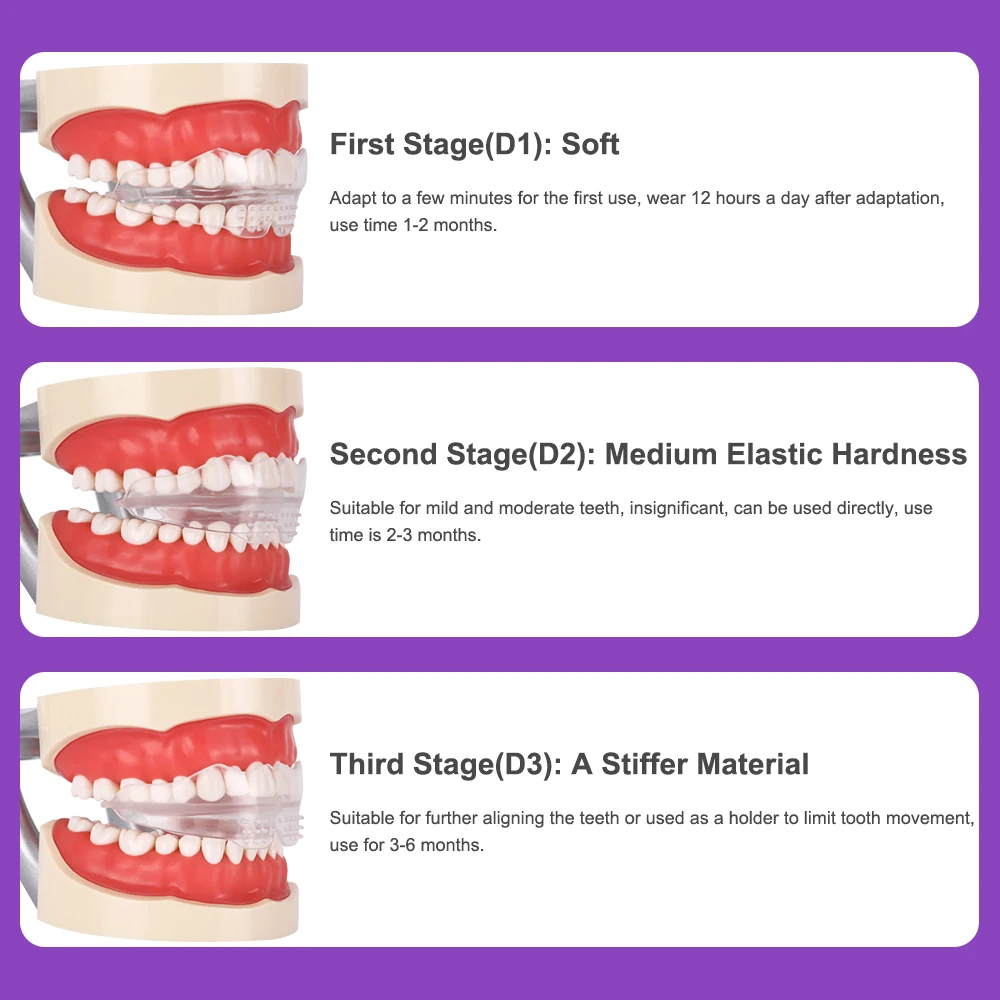 Dental Accessories 3 Stages Dental Braces Teeth Trainer Alignment Mouthpiece Tooth Orthodontic Brace Straightener For Adults