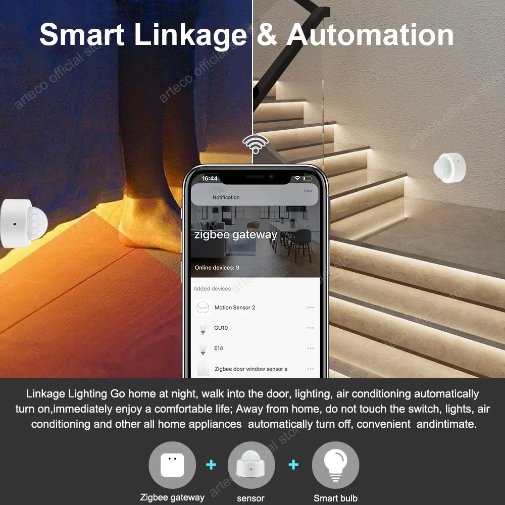 Zigbee PIR Motion Sensor Smart Human Body Movement Wireless Infrared Detector ZigBee Motion Sensor Smart Home Security Alarm