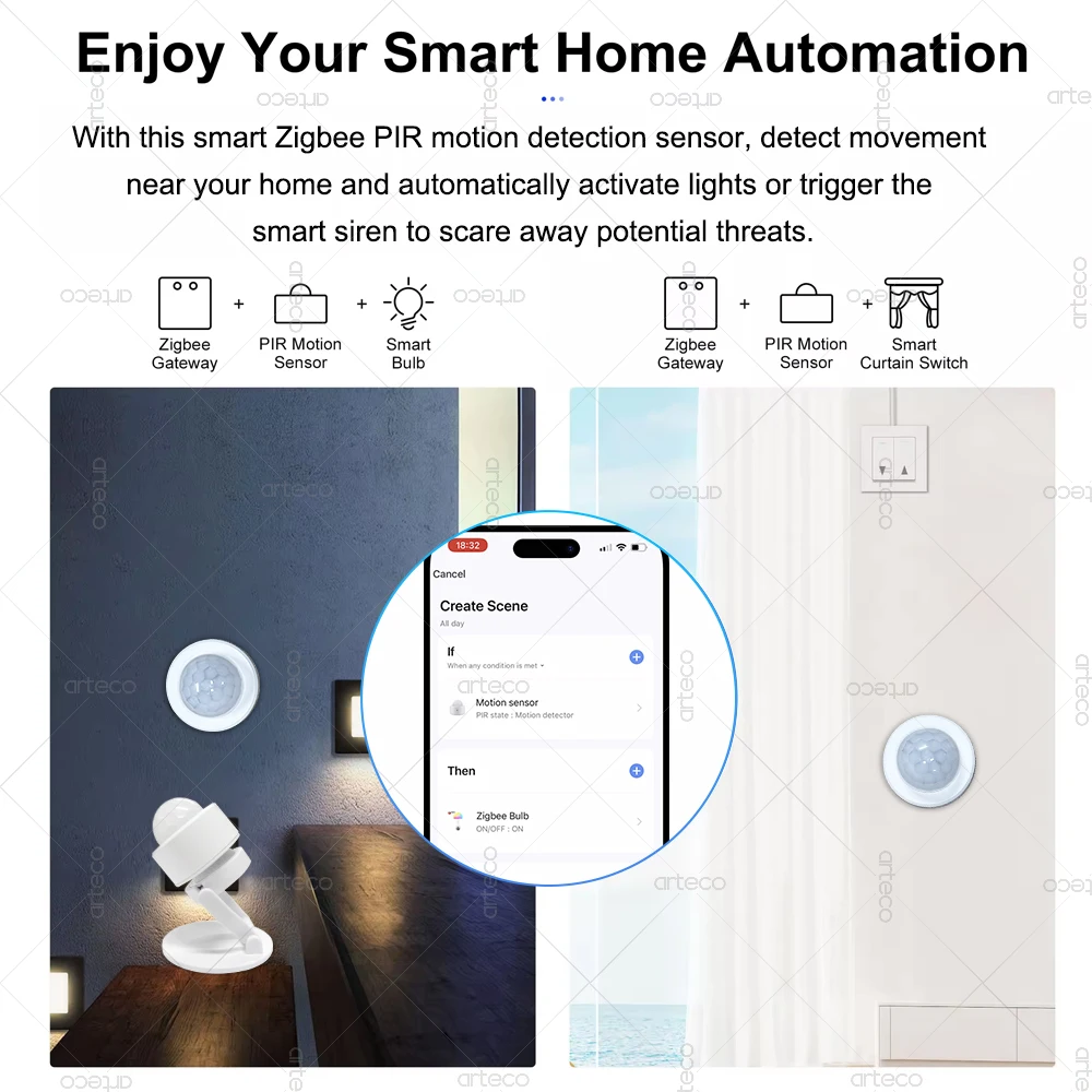 Zigbee PIR Motion Sensor Smart Human Body Movement Wireless Infrared Detector ZigBee Motion Sensor Smart Home Security Alarm