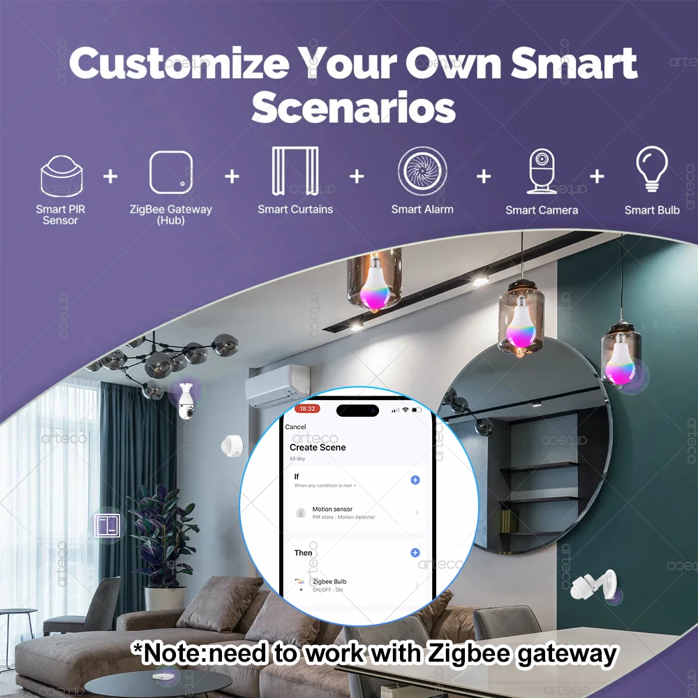 Zigbee PIR Motion Sensor Smart Human Body Movement Wireless Infrared Detector ZigBee Motion Sensor Smart Home Security Alarm