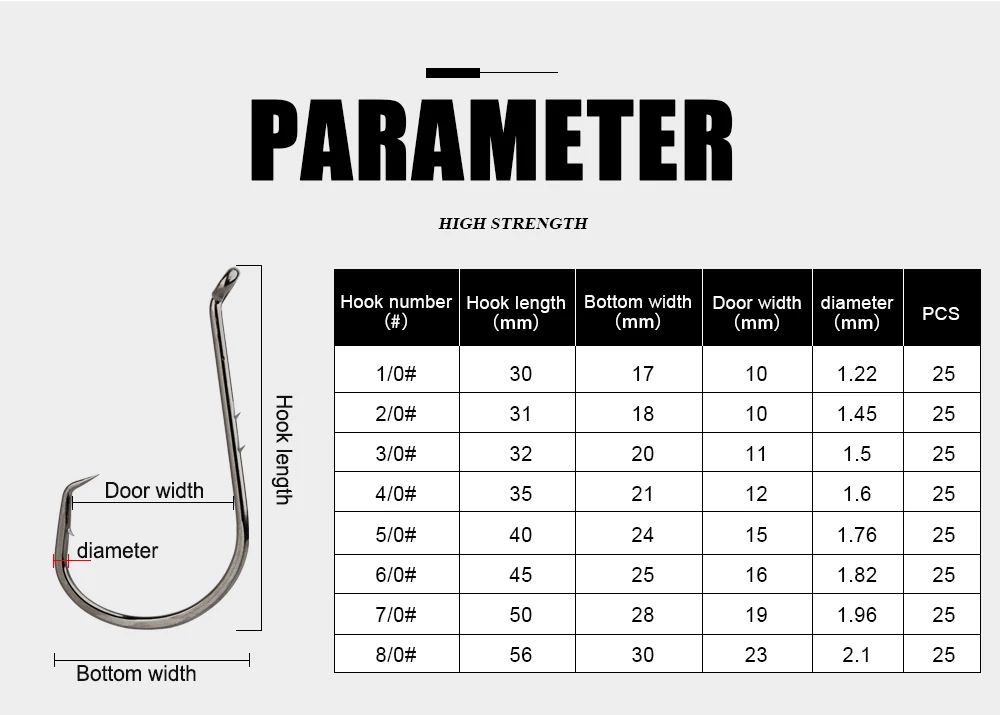 FISH KING 25/50PCS Double Back Stab Saltwater Fishing Hooks Strong Circle Fishhook Bait Catfish Fishing Eagle Claw Circle Hooks