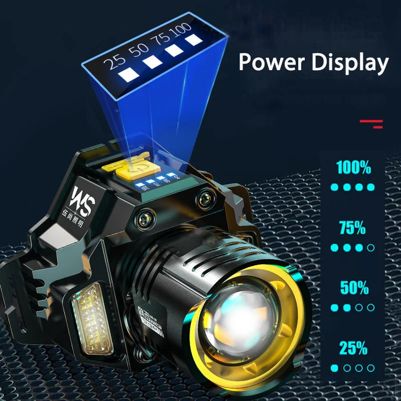 Powerful LED Headlamp Motion Sensor Headlight 18650 Rechargeable COB Head Flashlights High Power Head Lamp Fishing Headlight