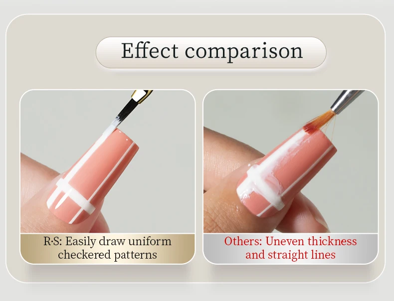 RSNAIL Nail Art Brush Set Vintage Checker Brush Ultra-Fine Drawing Painting Brushes Nail Art Kit with Y2K Style Manicure Tools