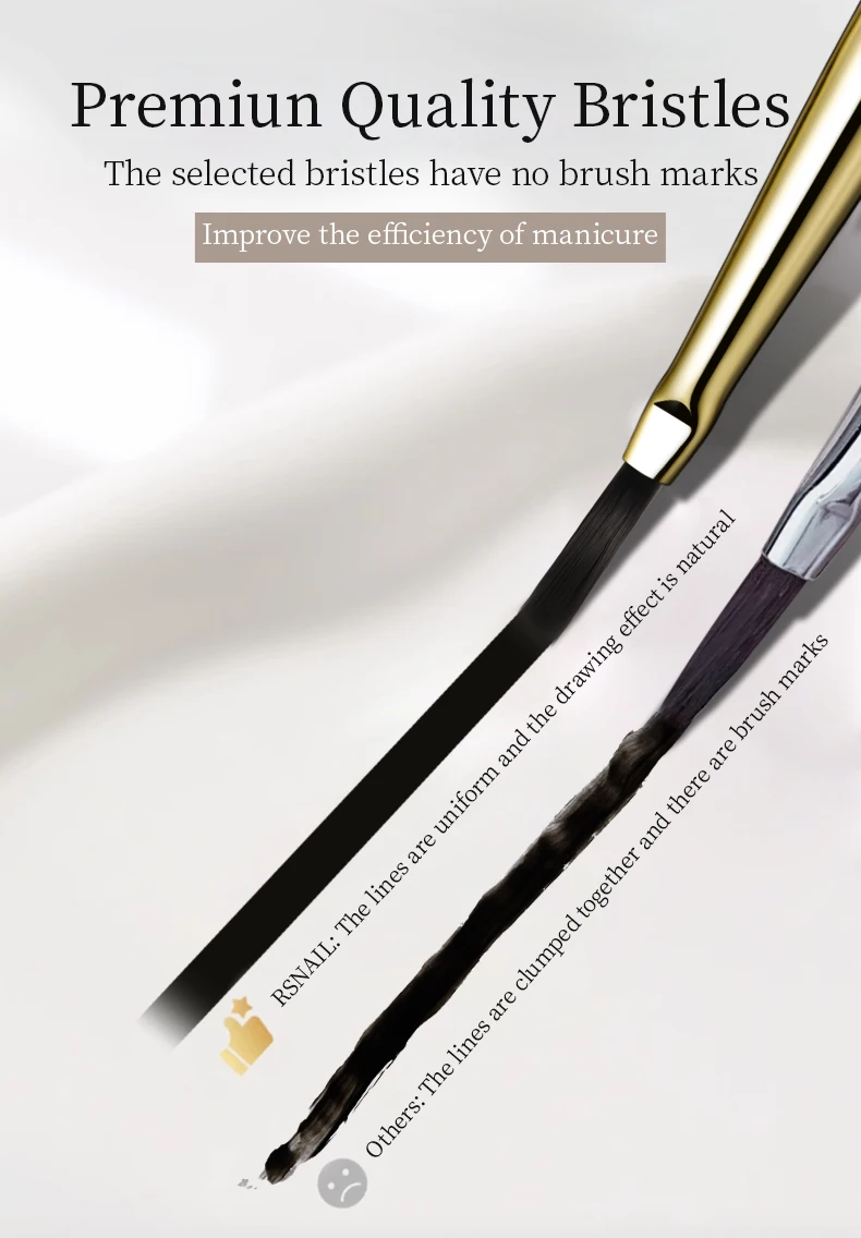 RSNAIL Nail Art Brush Set Vintage Checker Brush Ultra-Fine Drawing Painting Brushes Nail Art Kit with Y2K Style Manicure Tools