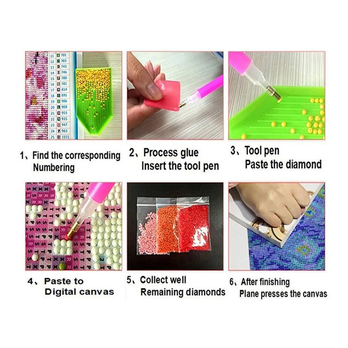 1 Set of Angel Arrival Diamond Painting Set, DIY Adult Full Diamond Home Decoration Painting Set, Adult, Frameless Art Crafts