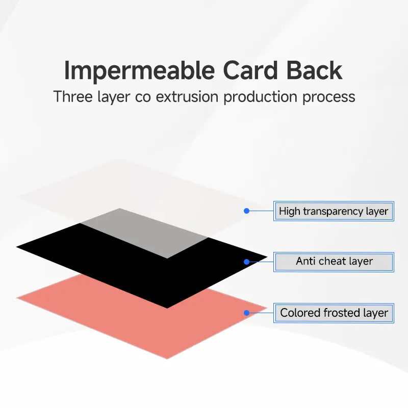 66.5X92Mm 70 Pcs/Box Colorful Cards Sleeves Shield Cards Cover Cards Protector for Pkm/Star Reals Board Games for Mtg Tcg