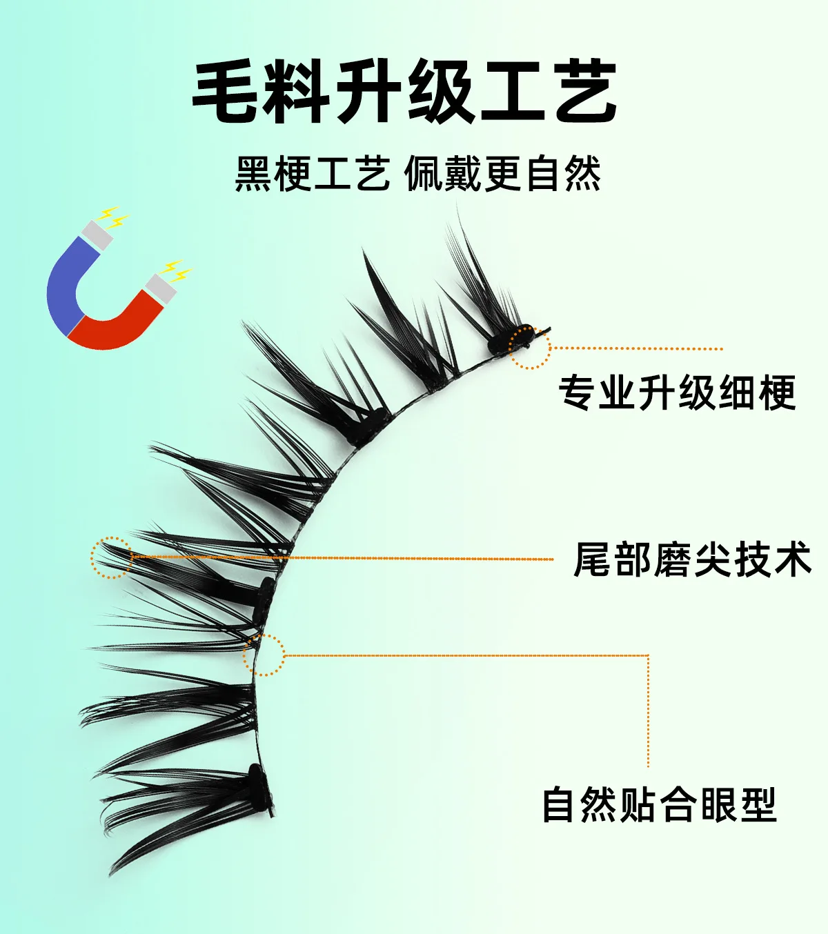 Magnetic Fake Eyelashes Set Reusable 3D Glue-free Waterproof Natural False Eyelashes With Travel-friendly Applicator