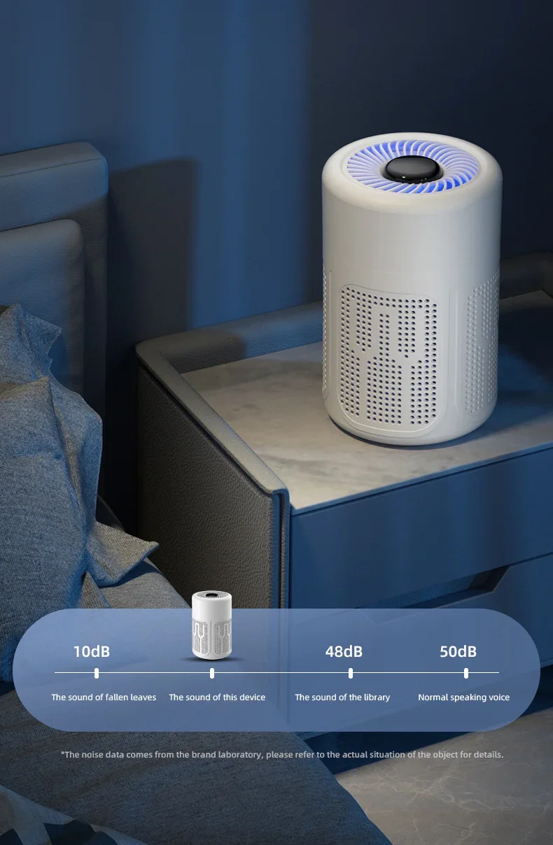 TINSOL New Mini Air Purifier HEPA Filter uses negative ion technology to eliminate formaldehyde odors smoke and dust particles