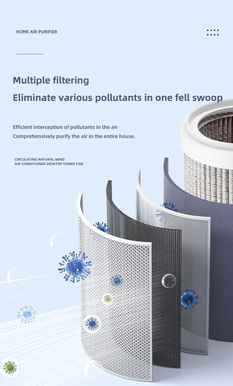 TINSOL New Mini Air Purifier HEPA Filter uses negative ion technology to eliminate formaldehyde odors smoke and dust particles