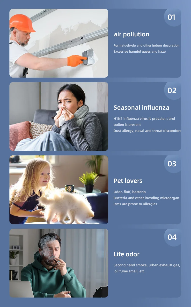 TINSOL New Mini Air Purifier HEPA Filter uses negative ion technology to eliminate formaldehyde odors smoke and dust particles