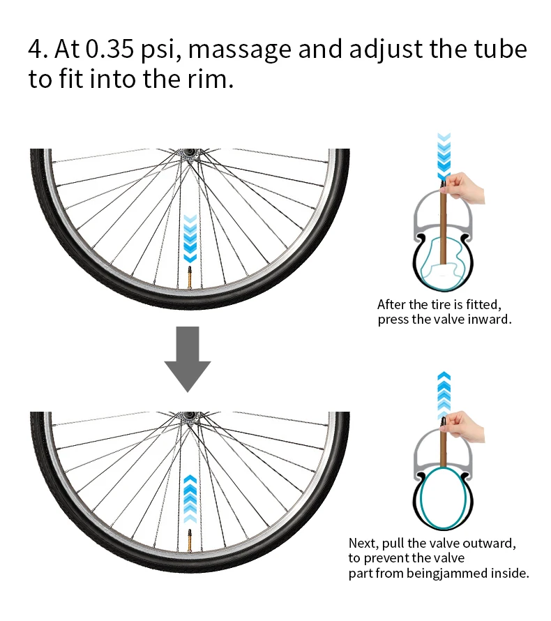 GUSTAVO Ultralight TPU Tubes Road Bike Inner Tube Valve 45MM 65MM 85MM 700X18-28C 24g
