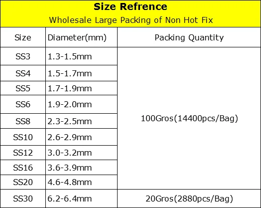 Big bag 42 Pop Colors Wholesale Large Packing DMC Hotfix Rhinestones Flatback Glass Iron On For Wedding Dress Decorations