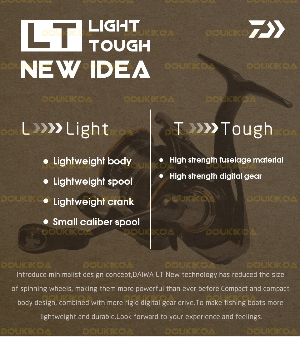 2021 DAIWA LEGALIS CS LT Fishing reel 2000/2500/3000C/4000C Light body 6+1BB LC-ABS Metail Spool 5-12KG Power Ultraleve185g-325g