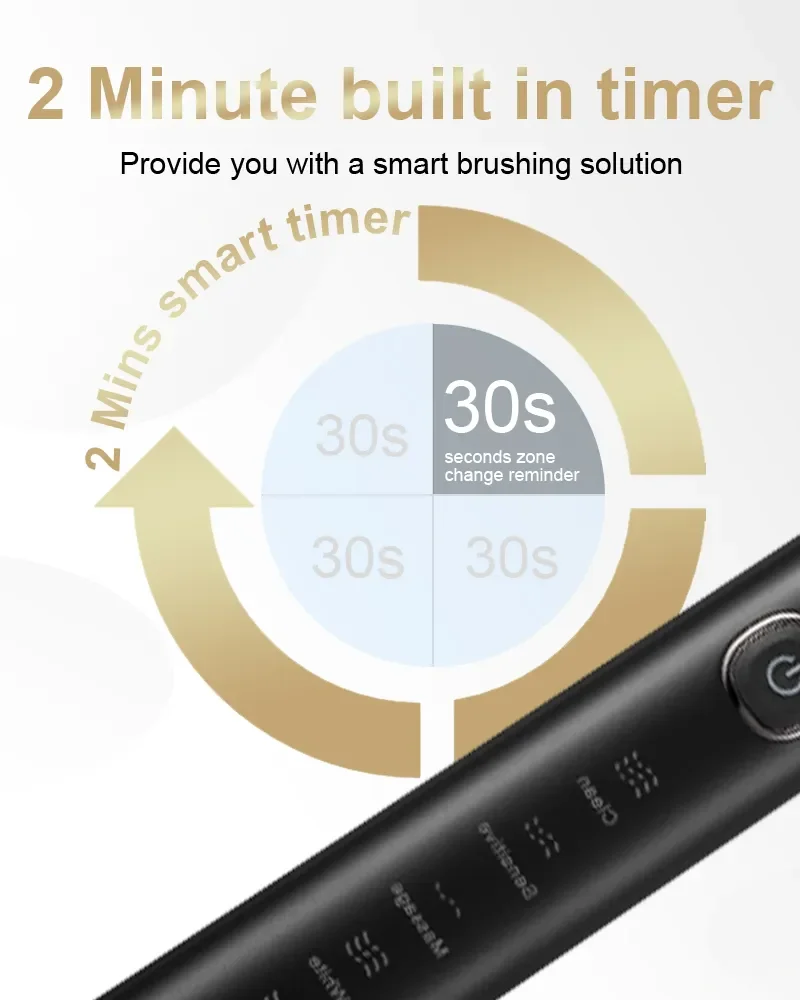 Sonic Electric Toothbrush Smart Ultrasonic Dental Teeth Whitening Rechargeable Adult Tooth Brush Sarmocare S100 With8 Brush Head