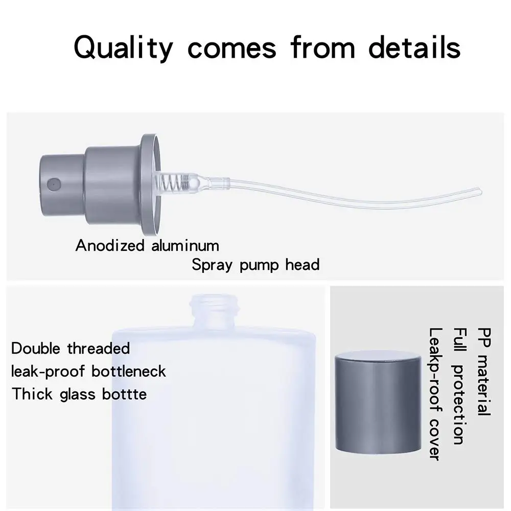 2pcs+4 Accessories 50ml/1.69 Oz Frosted Glass Empty Spray Bottle Perfume Atomizer with 4 Perfume Dispenser