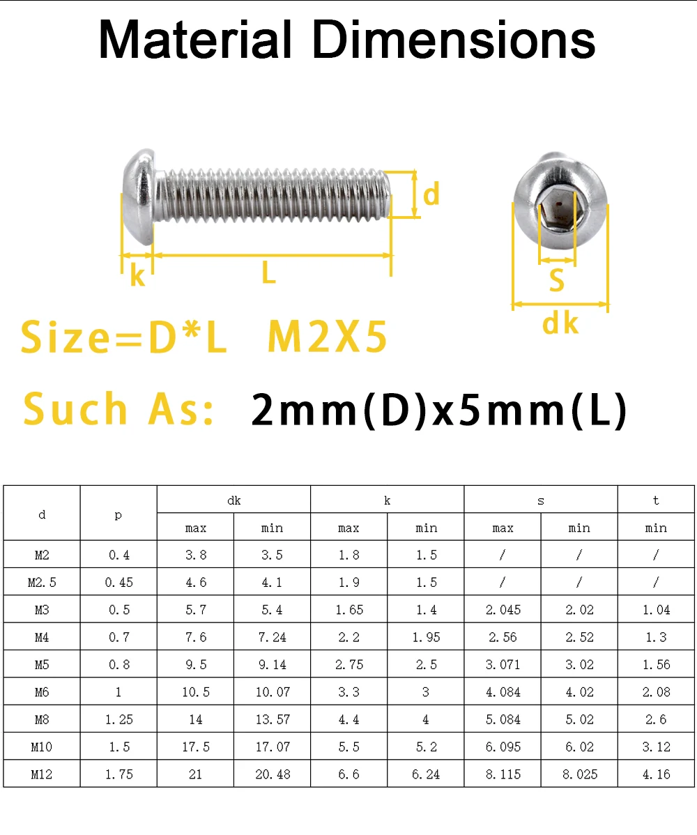 ISO7380 Stainless Steel Hex Screw M2 M2.5 M3 M4 M5 M6 M8 M10 M12 Hexagonal 304 SS Socket Allen Bolt Thread Machine Metal Screws