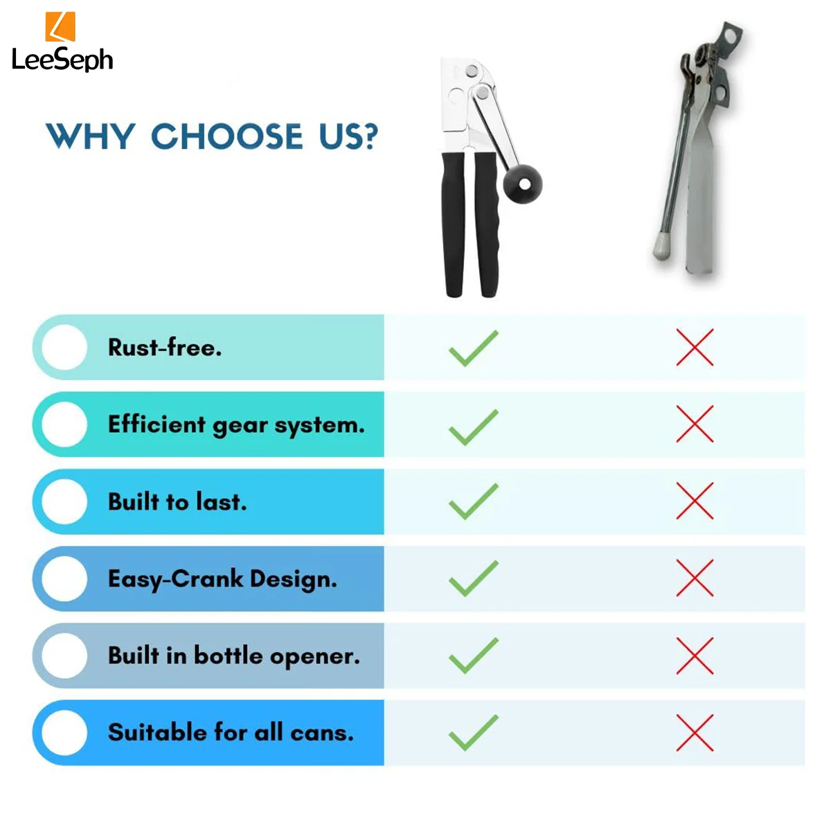 Commercial Can Opener Manual Heavy Duty for Seniors for Kitchen, Stainless Steel Opener for Restaurant Big Cans for Arthritics
