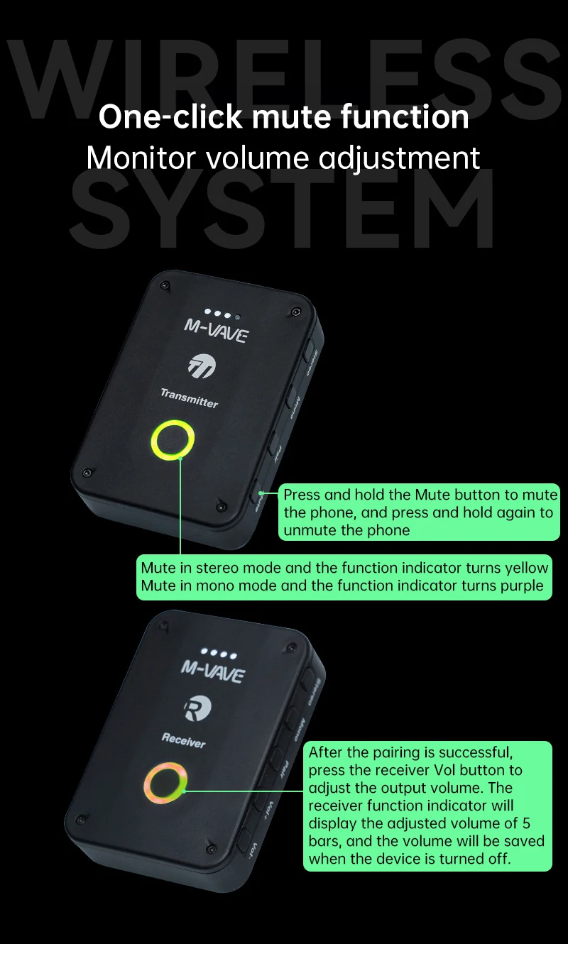 M-VAWE WP-9 Wireless Earphone Monitor 2.4G Rechargeable Transmitter Receiver with Volume Support Stereo Mono Mute Function
