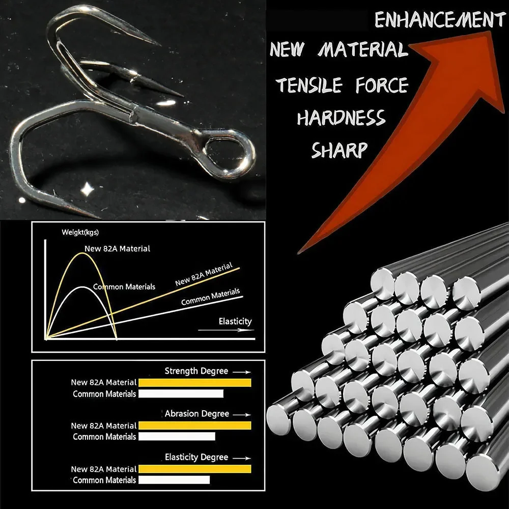 GOBAIT 30PCS Treble Hooks 2#-12# Fishhooks Angle Barbed Sharp High Strength Nickel Antirust Pesca Lure Fishing Tackle Fish Hook