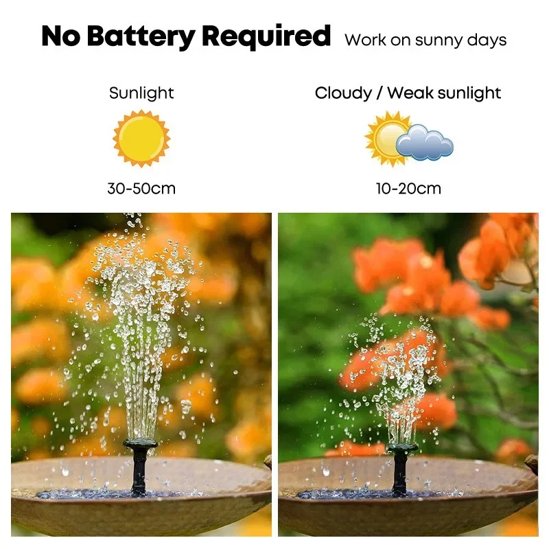 Solar Water Fountain Pool Pond Waterfall Fountain Garden Supplies Decoration Outdoor New Mini Solar Powered Fountain Bird Baths