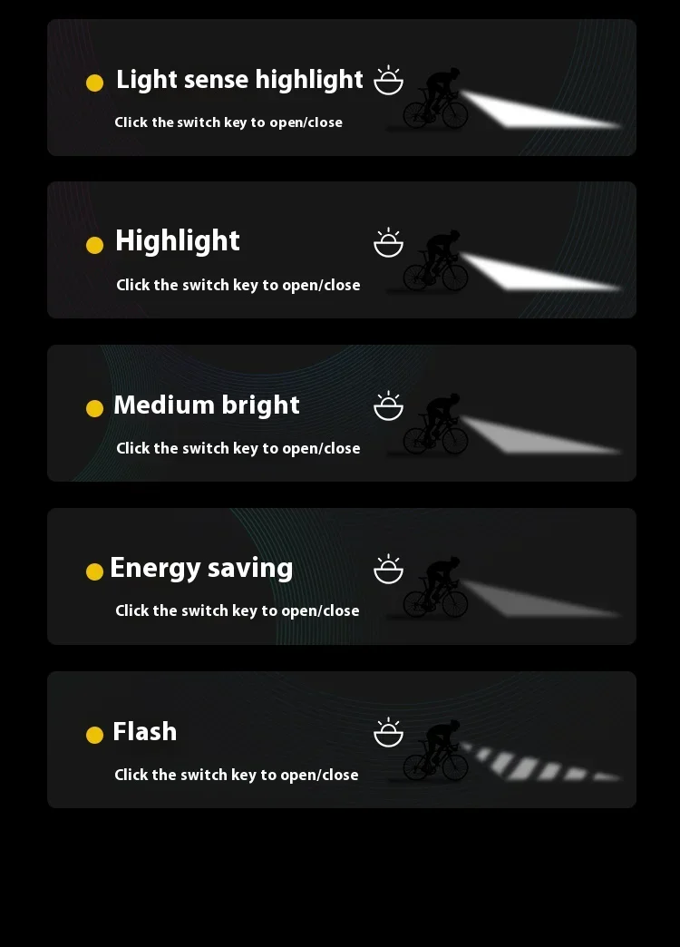 Bicycle Light Portable Bike Light IPX6 Flashlight Aluminum Front Lamp Type-C Charging MTB Road Cycling Highlight