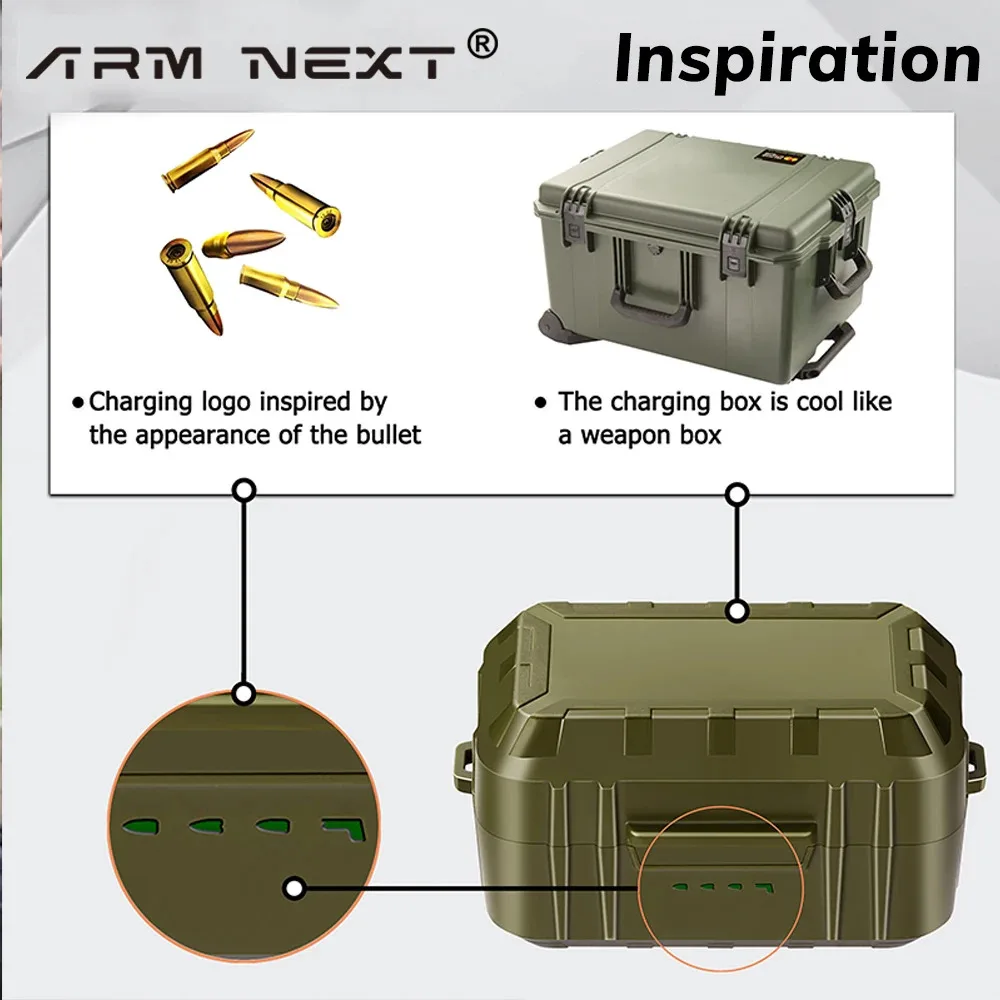 ARM NEXT Tactical Earphone Earplugs for Noise-canceling Ear Caps for Shooting Hearing Protection NRR27dB