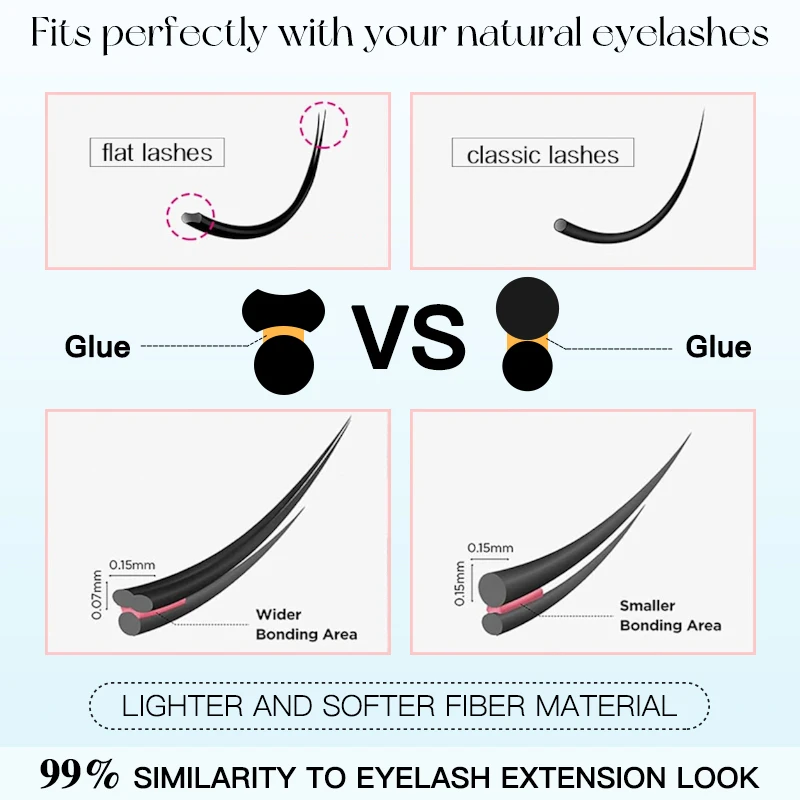 5 Pairs Manga False Eyelashes Wispy Soft Cluster Lashes Natural Thick Eyelashes with Clear Band Korean Style Anime Makeups