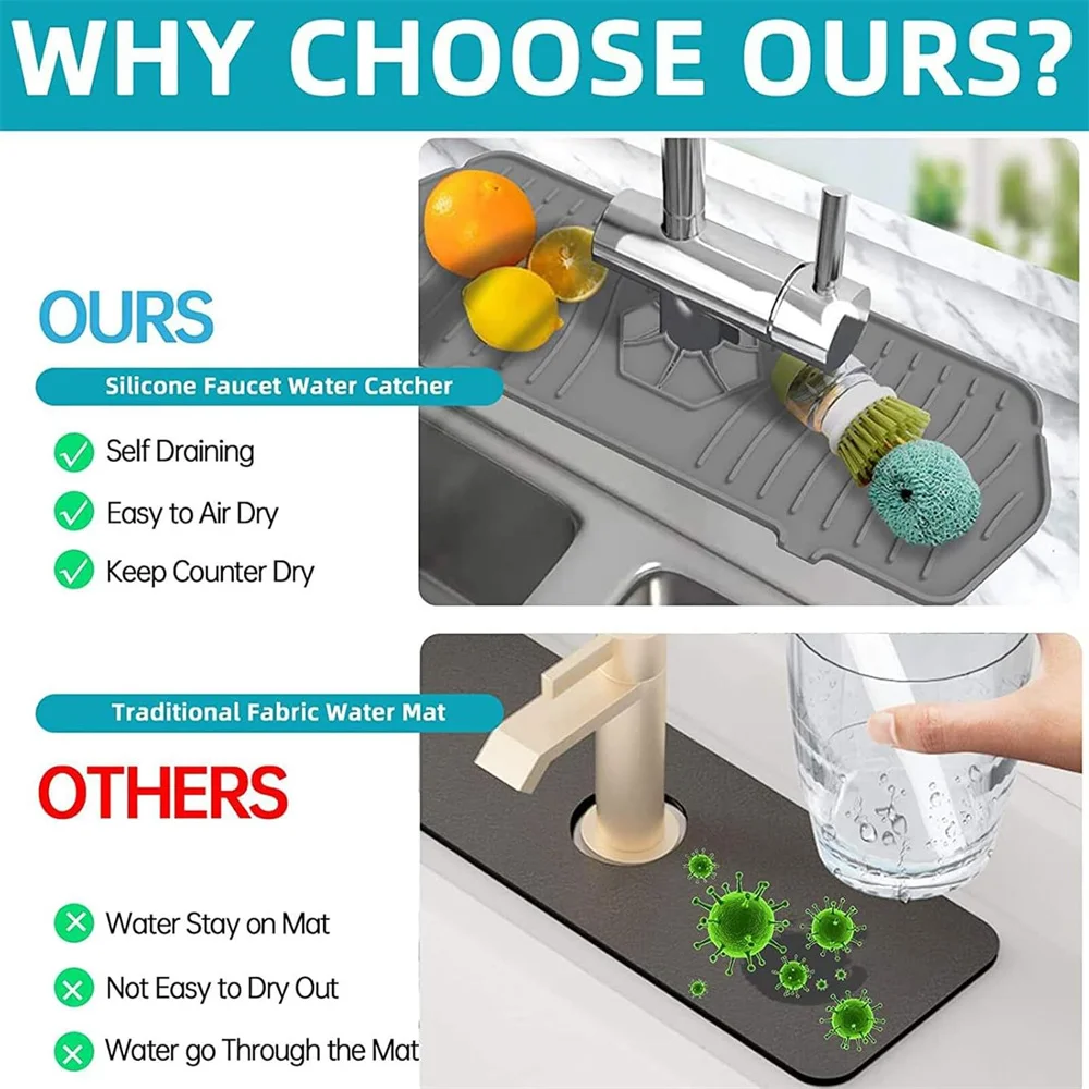 Silicone Drain Mat, Kitchen Faucet Sink Splash Guard, Sink Draining Pad Behind Faucet,For Kitchen & Bathroom Countertop Protect