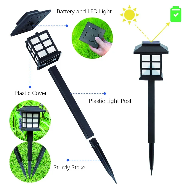 2 Pack Solar Pathway Light Outdoor Solar Lamp Waterproof Landscape Lighting for Garden Yard Patio Walkway Driveway Camping Decor