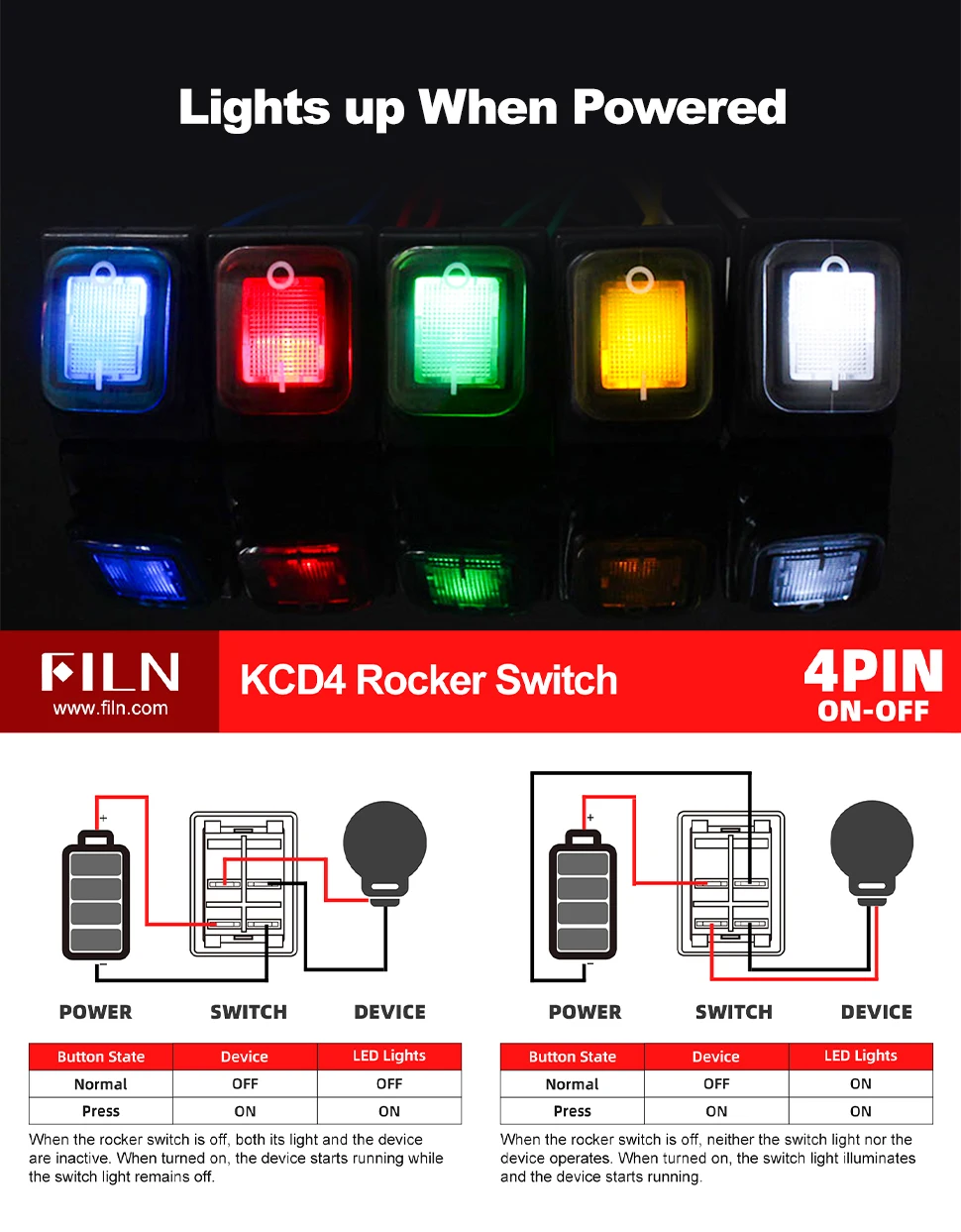 FILN 30A 12V 24V 110V 220VLED Rocker Switch  Waterproof IP65 ON OFF Heavy Duty 4 Pin DPST Sealed  Auto Boat Marine Toggle 30x22