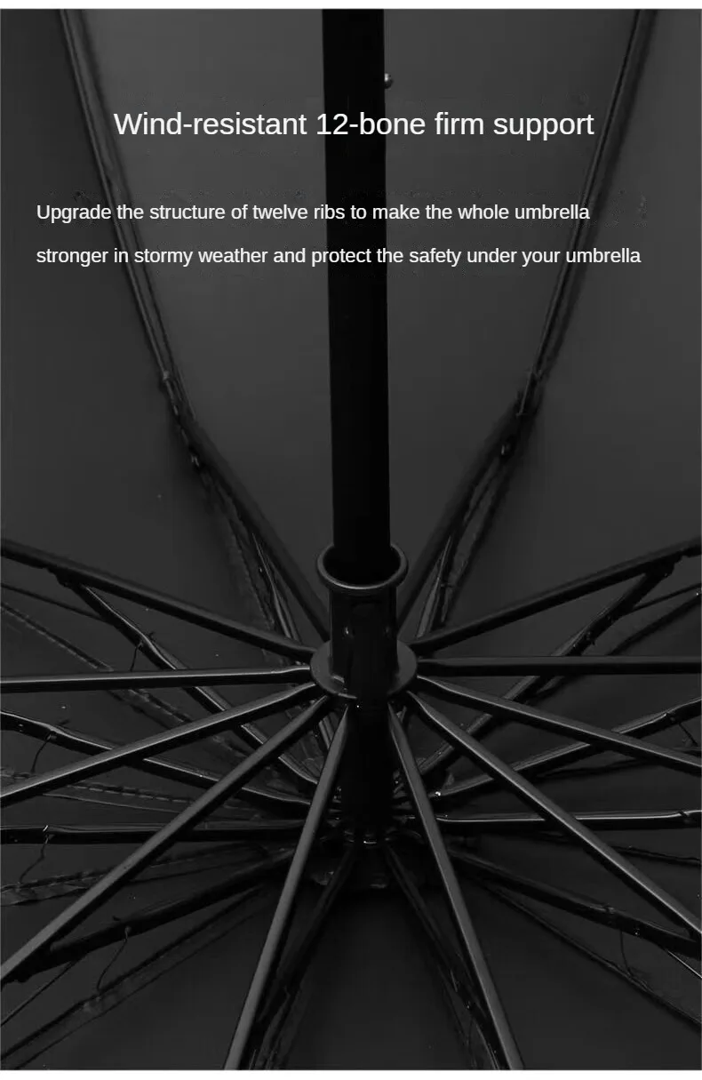 12 Ribs Extra Large Windproof Auto Open/Close Umbrella UV Sun Rain Dual Use Compact Portable Travel Fashionable Men Women