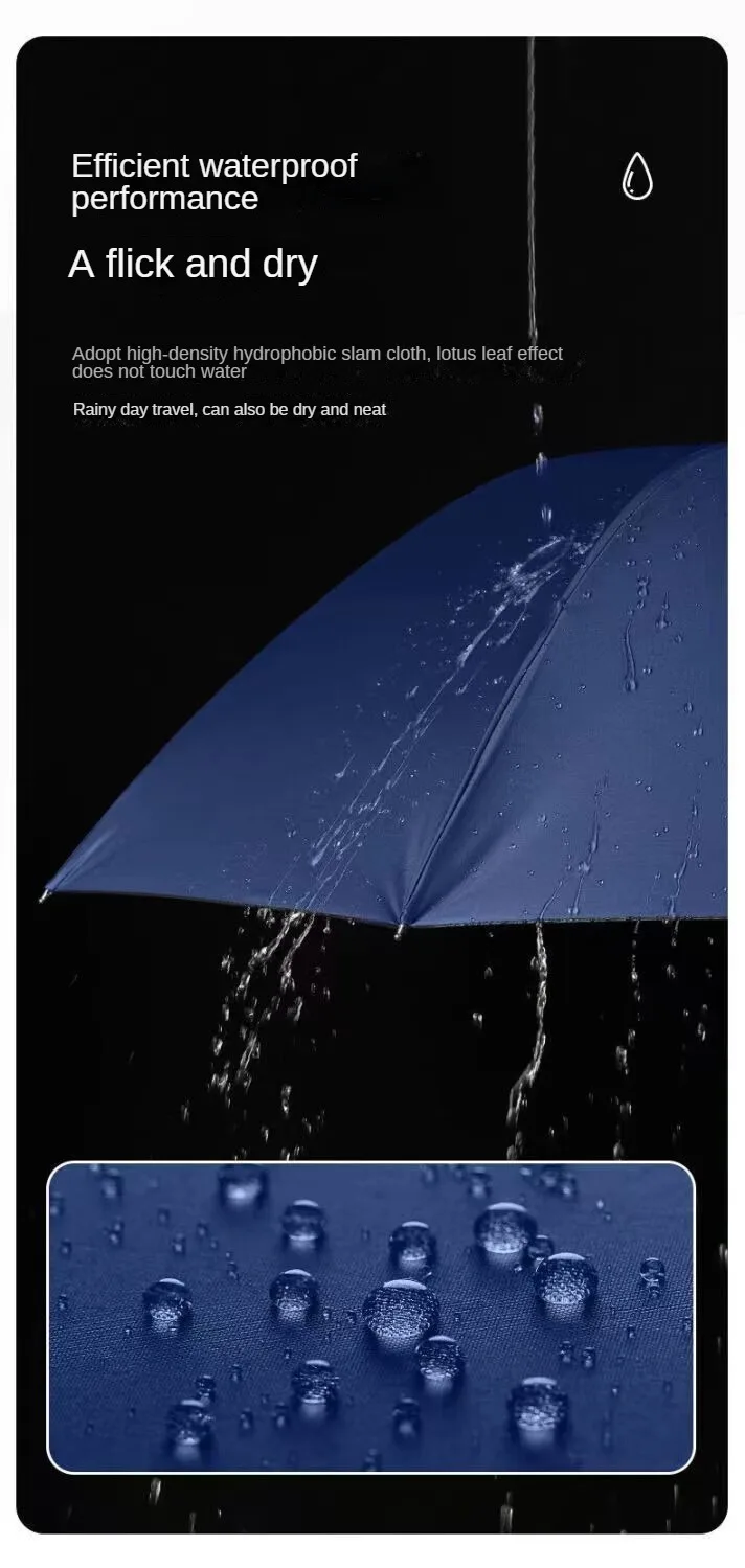 12 Ribs Extra Large Windproof Auto Open/Close Umbrella UV Sun Rain Dual Use Compact Portable Travel Fashionable Men Women