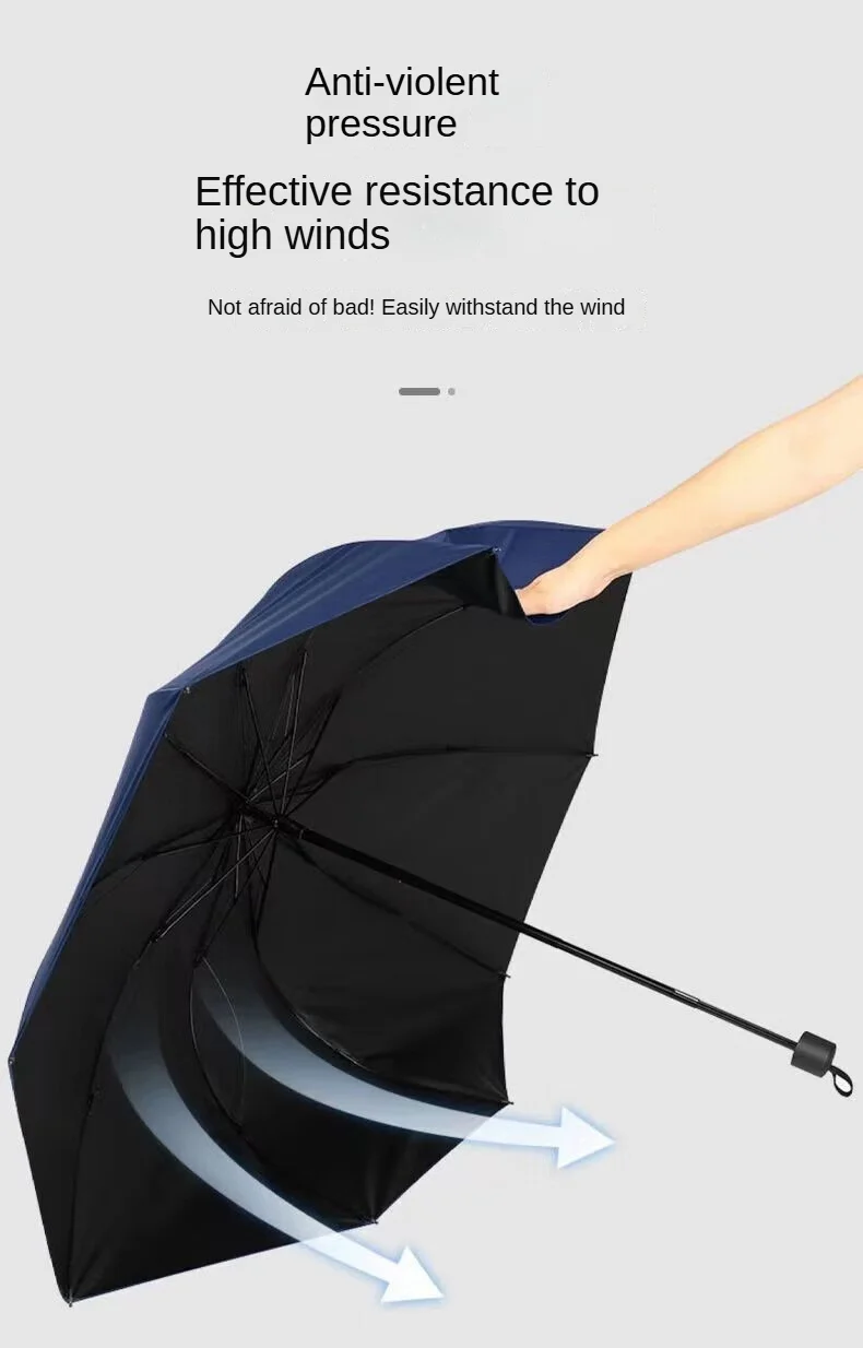 12 Ribs Extra Large Windproof Auto Open/Close Umbrella UV Sun Rain Dual Use Compact Portable Travel Fashionable Men Women