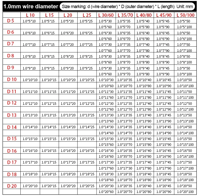 304Stainless Steel Compression Spring Return Spring Steel Wire Diameter 1.0mm Outside Diameter 5~20mm length 10mm to 100mm 10Pcs