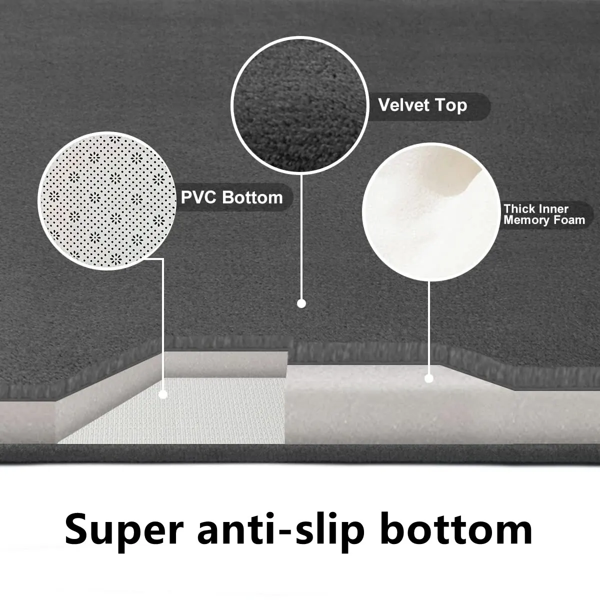 U-SHAPE Bathroom Floor Mat Toilet Mat Anti-slip Bathroom Mat Absorbent Bath Mat Home Decoration