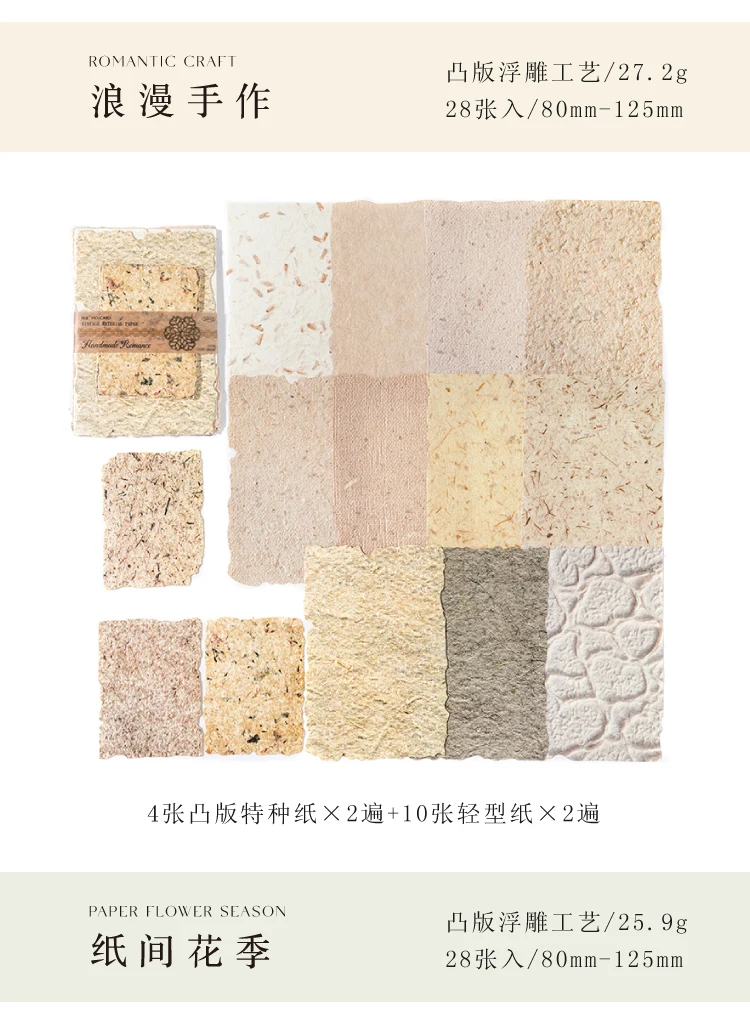 28pcs/pack Vintage Reliefs Texture Paper DIY Scrapbooking Collage Materials Decor Junk Journal Aesthetics stationery Paper