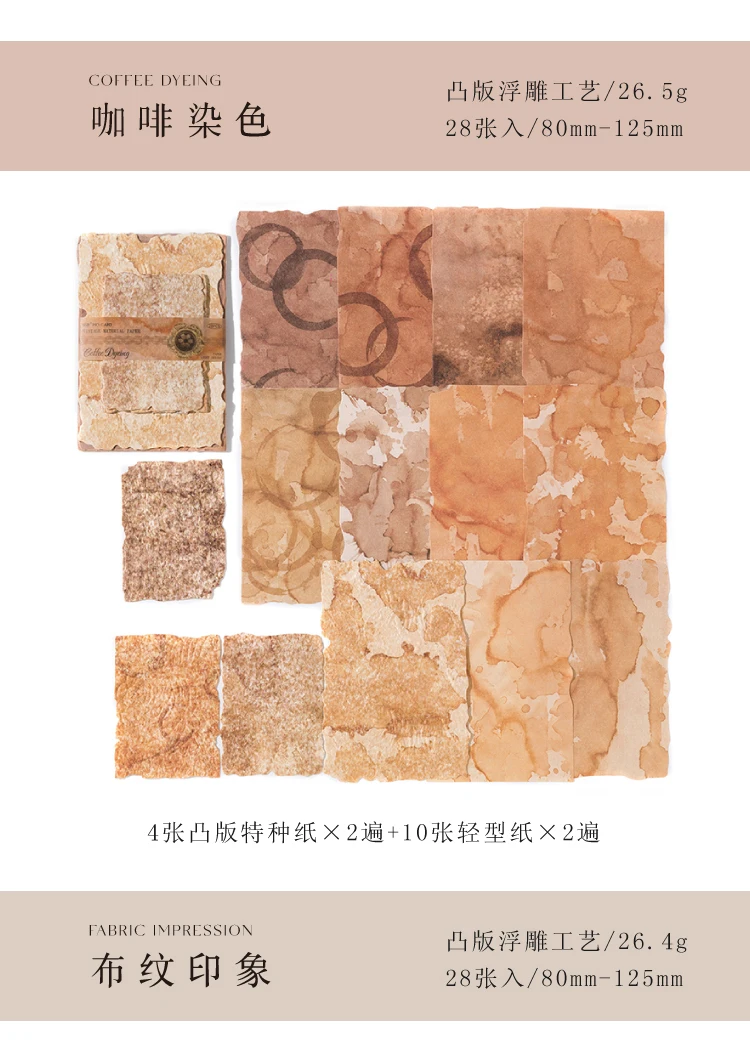 28pcs/pack Vintage Reliefs Texture Paper DIY Scrapbooking Collage Materials Decor Junk Journal Aesthetics stationery Paper