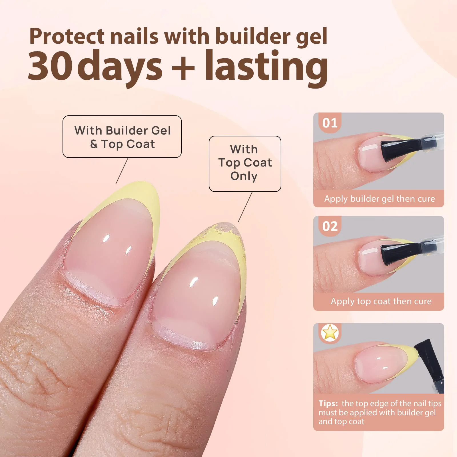 150pcs Multi-size False Nail Press On Acrylic Nails Almond French Wearing Armor Removable Convenient 6 Colors Fake Nail