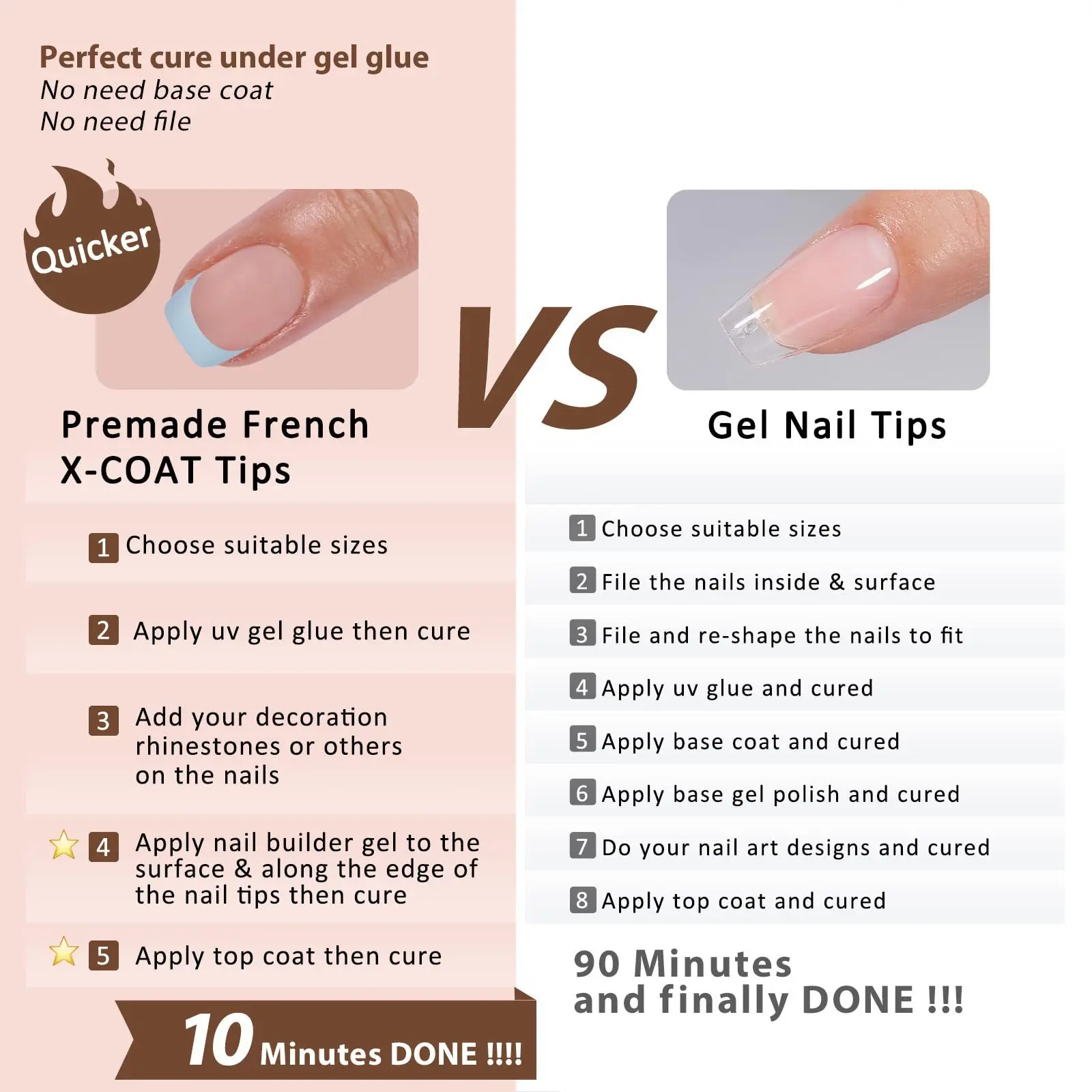150pcs Multi-size False Nail Press On Acrylic Nails Almond French Wearing Armor Removable Convenient 6 Colors Fake Nail