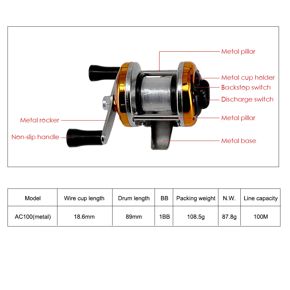 2024 New Mini Winter Ice Fishing Wheel Double Rocker Arm Metal Main Body With Line Manufacturers Wholesale