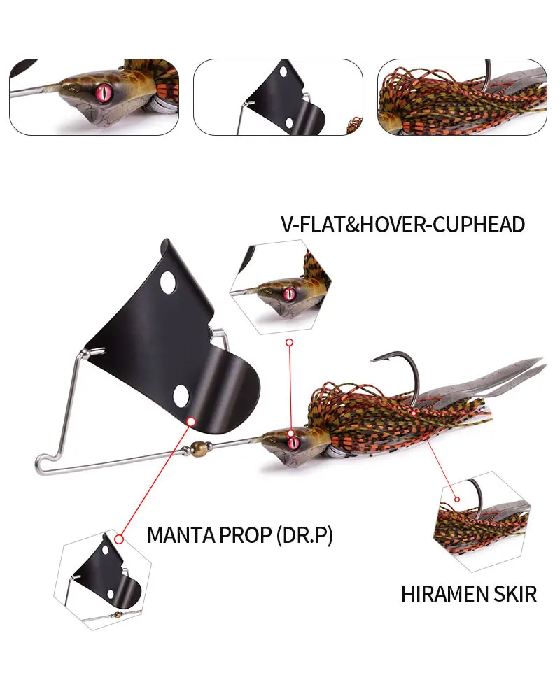New Style 25.5G Spinnerbait Bladed Swimbait Jig Head Silicone Skirt Carp Fishing Buzz Artificial Bait Metal Spoon Jigging Lure