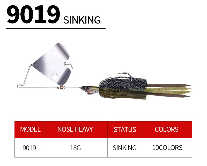 New Style 25.5G Spinnerbait Bladed Swimbait Jig Head Silicone Skirt Carp Fishing Buzz Artificial Bait Metal Spoon Jigging Lure
