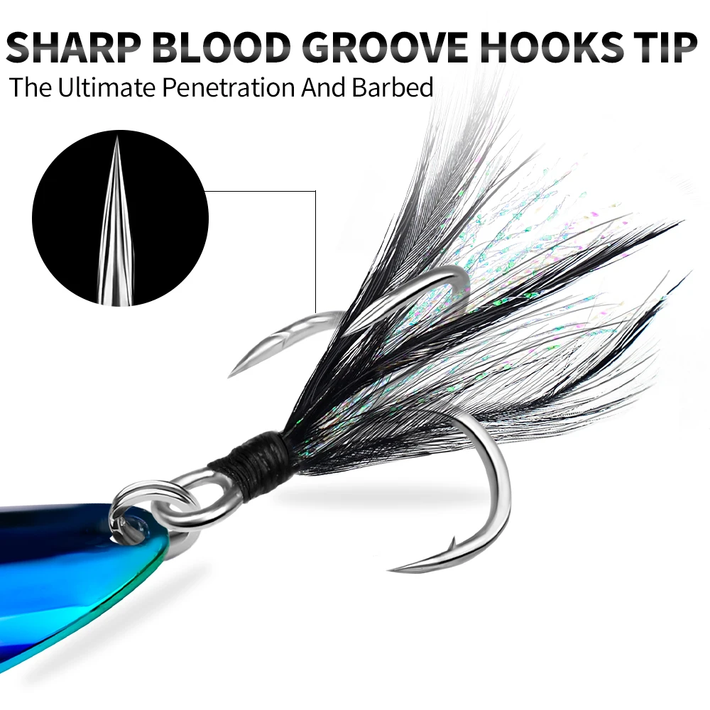 3pc Metal Sequin Bait with Strengthened Hooks and Bevel Sequins - Long Throw Spoon for Artificial Swimbait and Wobbling Action