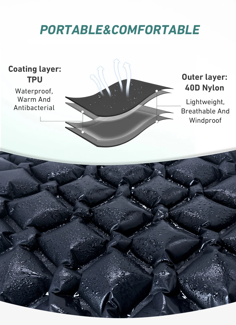 WESTTUNE Camping Inflatable Mattress Ultralight Outdoor Sleeping Pad with Pillow Built-in Pump Air Mat for Backpacking Hiking
