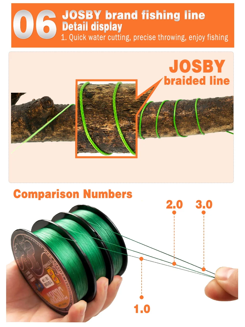 Braided Fishing Line 8 Strand 100M 300M 500M 1000M Spinning PE Multifilamento Japa Carp Fly Sea Saltwater Weave Extreme Pesca