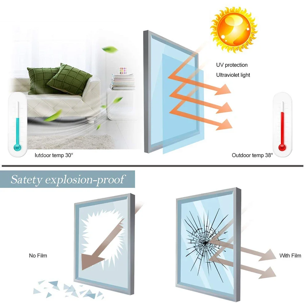 2/3/5M Iridescent Dichroic Glass Privacy Film Rainbow Holographic Window Film Chameleon Window Tint Self Adhesive Decoration