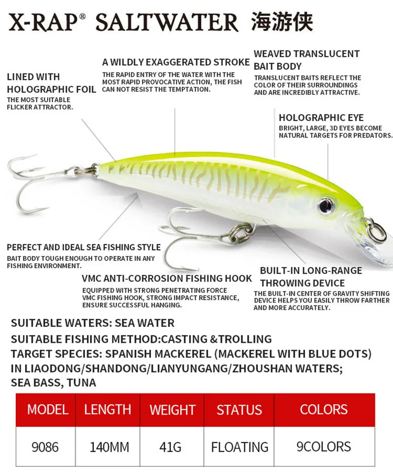 140mm 41g Big Floating Minnow Fishing Lures Laser Artificial Baits Saltwater Long Casting Trolling Wobblers UV Jerkbait Supplies