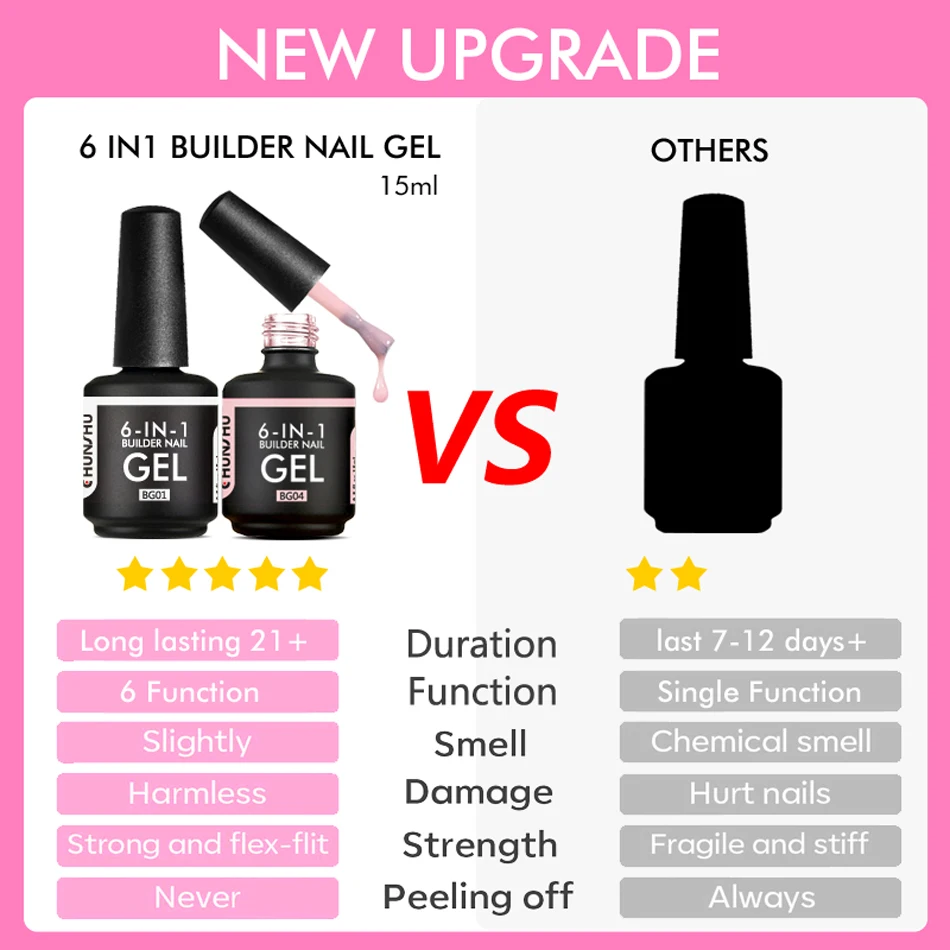 CHUNSHU TPO Free 6 IN 1 Extension UV Gel Polish In A Bottle Builder Nail Gel Rubber Base Coat Semi Permanent Nails Art 15ML