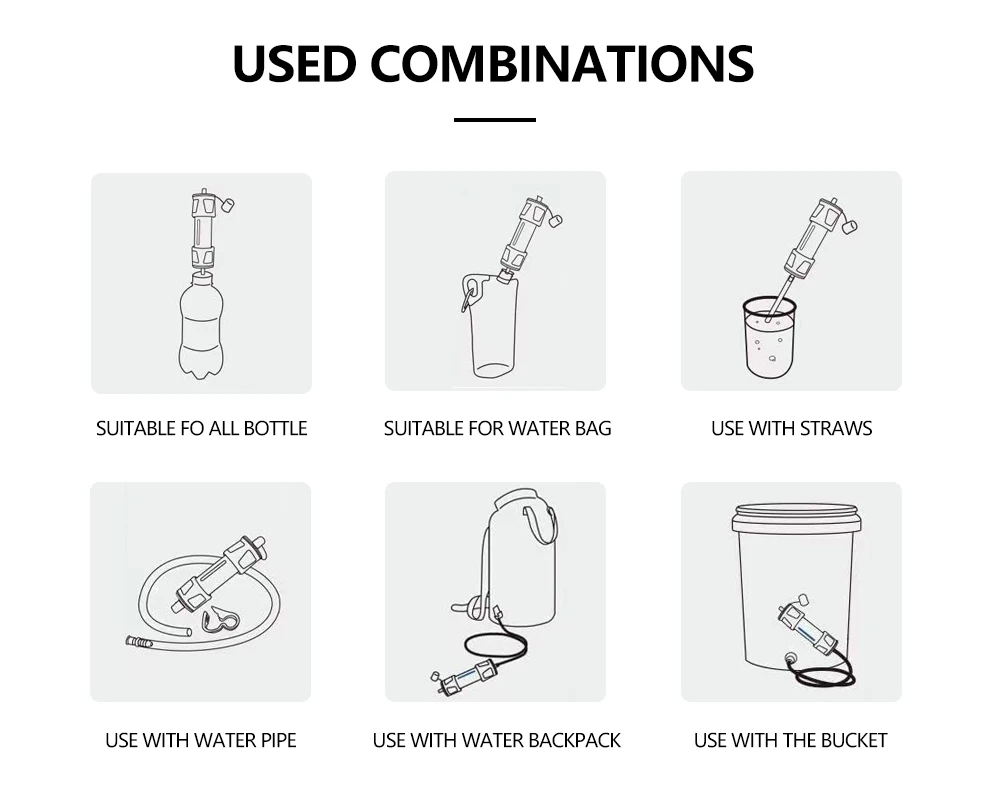 Camping Outdoor Water Purifier 0.01Micron Filtration Portable Reusable Straw Type Use Of Highqualitymedical Hollow Fiber