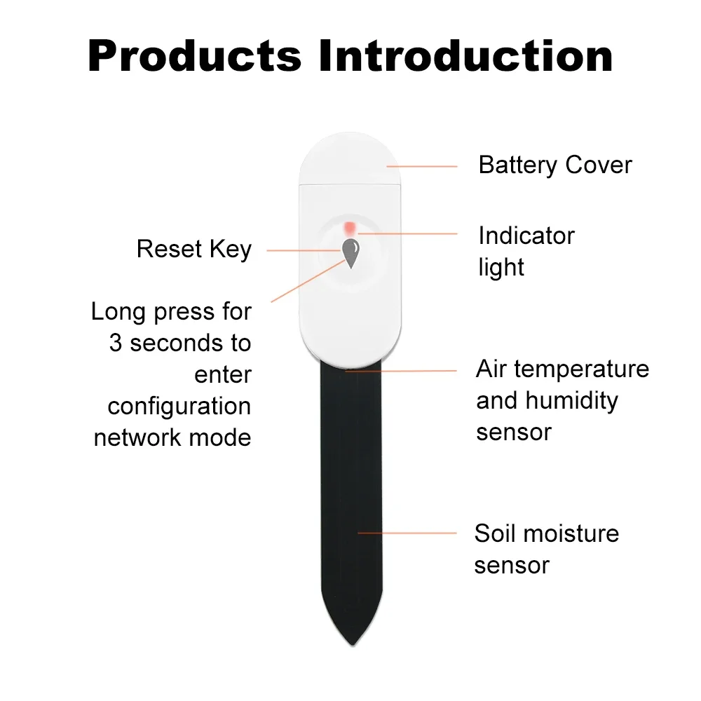 Tuya Smart ZigBee Soil Moisture Sensor Temperature and Humidity Meter Thermo Hygrometer Garden Automation Irrigation Detector
